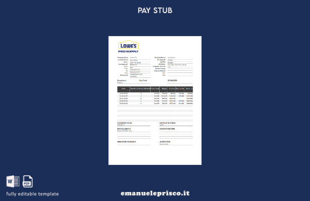modello di busta paga della società di vendita all'ingrosso USA Lowe's Pro Suppl